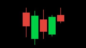 Japanese Candlesticks 101