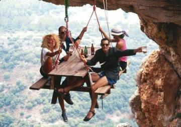 What Is Your Attitude Towards Risk?