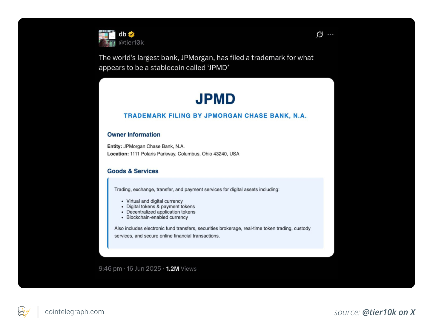 The news of JPMorgan's new trademark are making the rounds