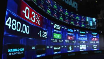 Using Equities to Trade FX