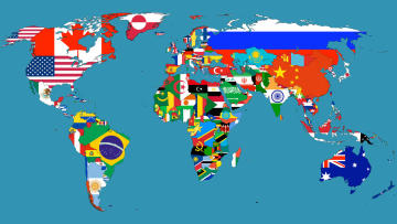 Country Profiles