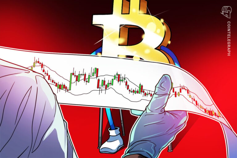 Bitcoin price Bollinger Bands ‘failure’ risks end of uptrend at $112K