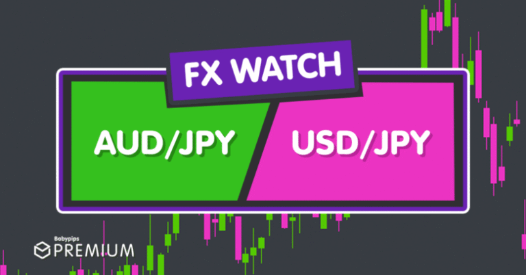 FX Watch: USD/JPY and AUD/JPY Triangle Patterns Ahead of BOJ Decision