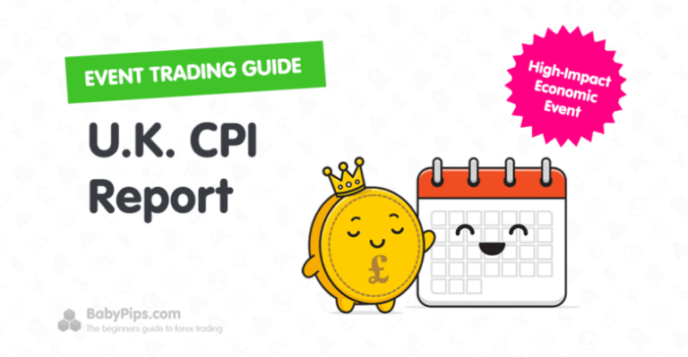 Event Guide: U.K. CPI Report (May 2025)