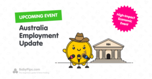 Event Guide: Australia’s Employment Report (May 2025)