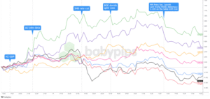 Daily Broad Market Recap – June 19, 2025