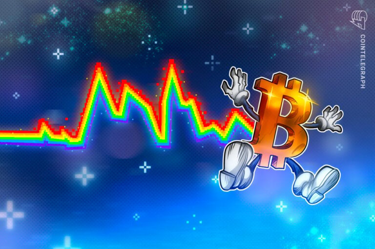 Bitcoin price ‘trending back’ but new highs before July unlikely: Analysis