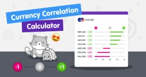 Currency Correlation Calculator