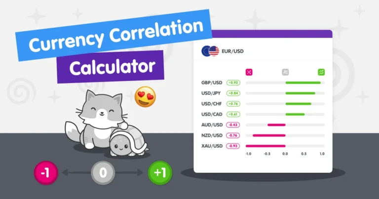 Currency Correlation Calculator
