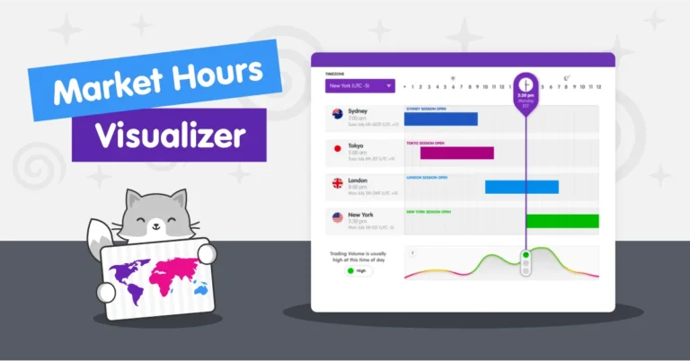 Forex Market Hours – Forex Market Time Converter